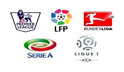 方防守注意 方防守注意